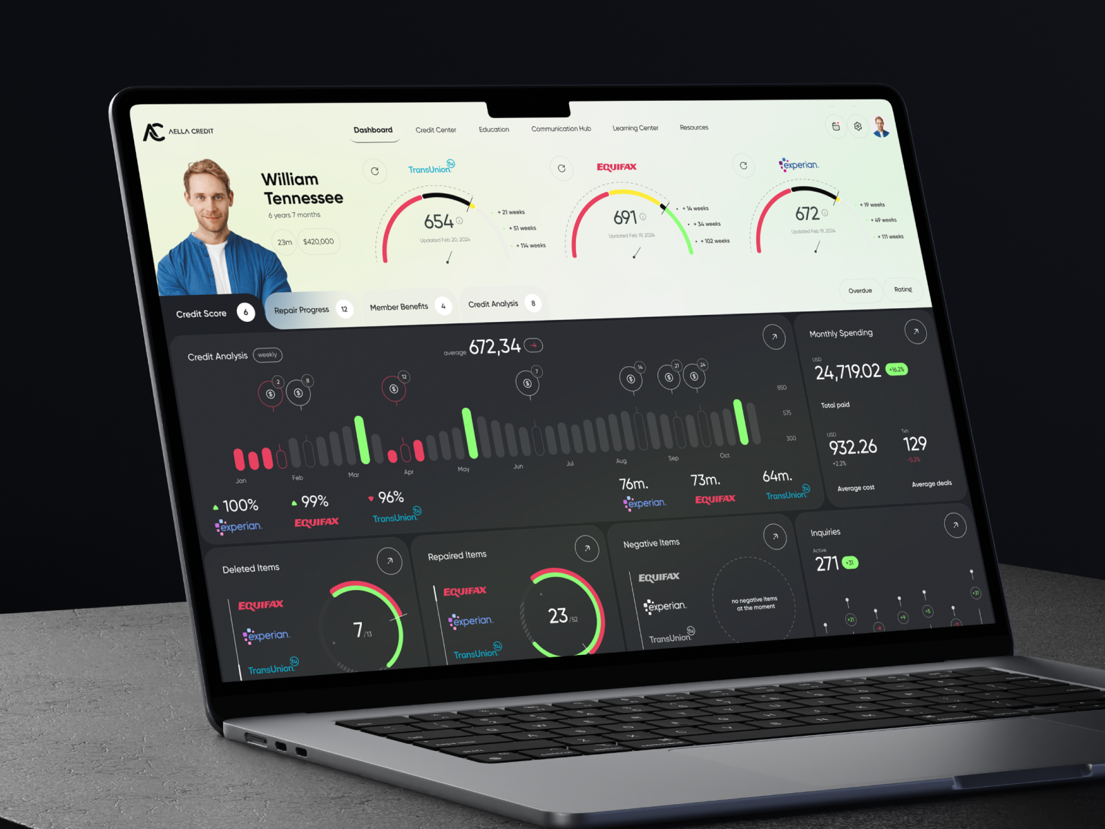 ai web app crm saas ux design